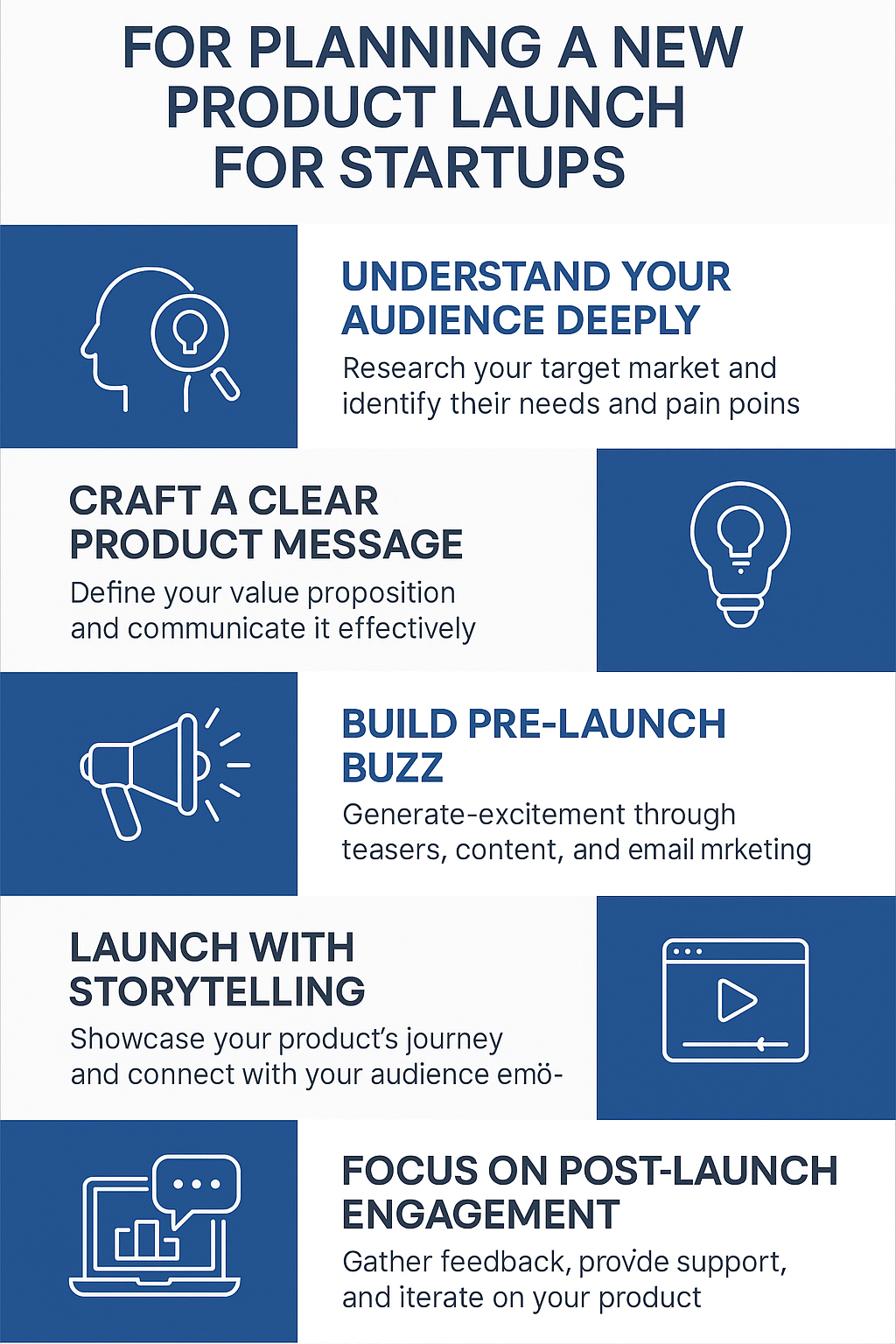 How To Launch A New Product Properly