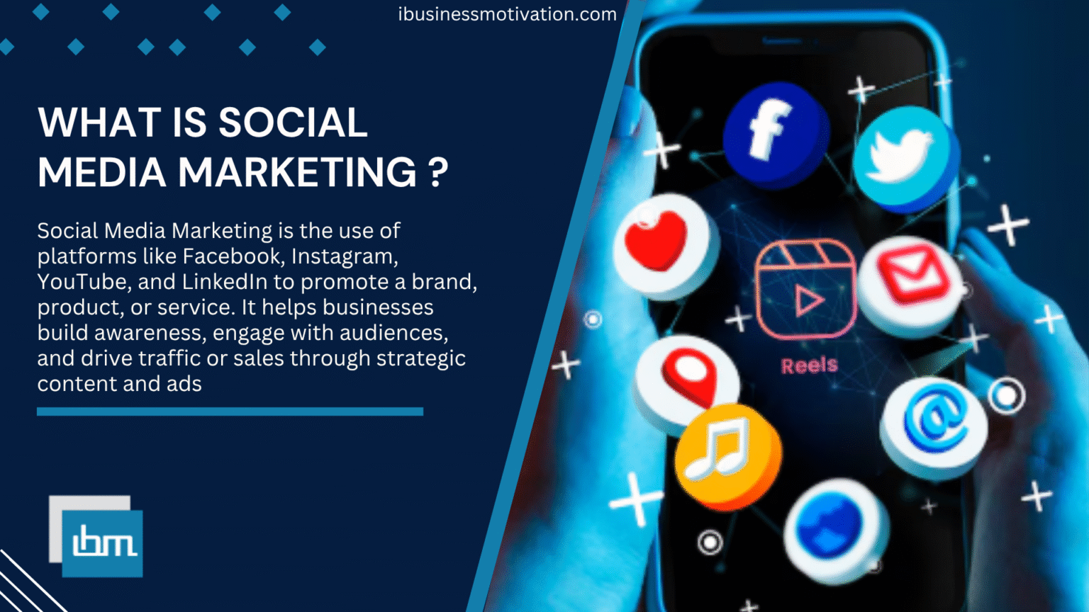 What is Social Media Marketing