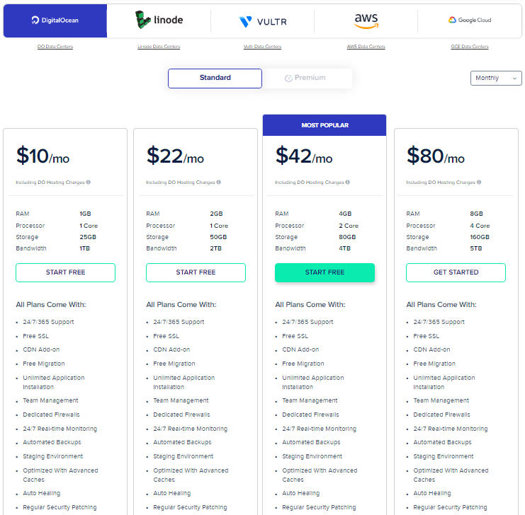 11 Best $1 Web Hosting Services (Jan. 2024)