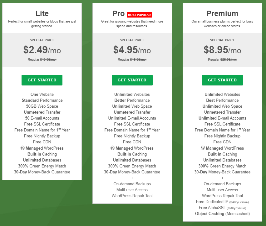 11 Best $1 Web Hosting Services (Jan. 2024)