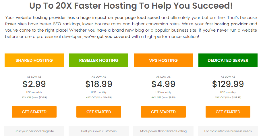 11 Best $1 Web Hosting Services (Jan. 2024)