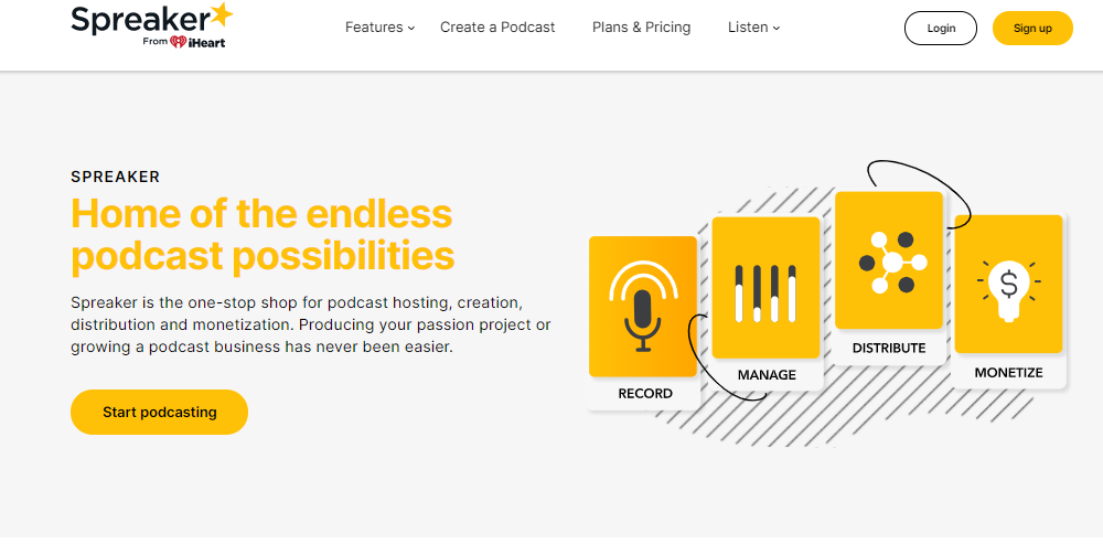 Best Podcast Hosting Sites - Spreaker