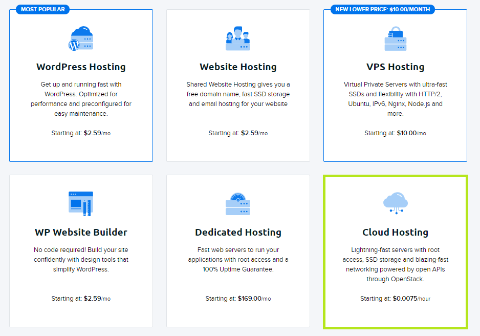 The Top 6 Best Cloud Hosting Providers List