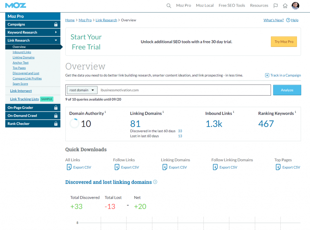 Best SEO Tools  - Moz Pro