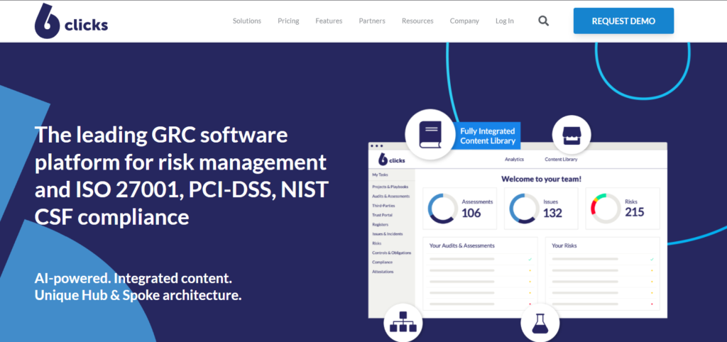 Best Risk Management Software - 6clicks