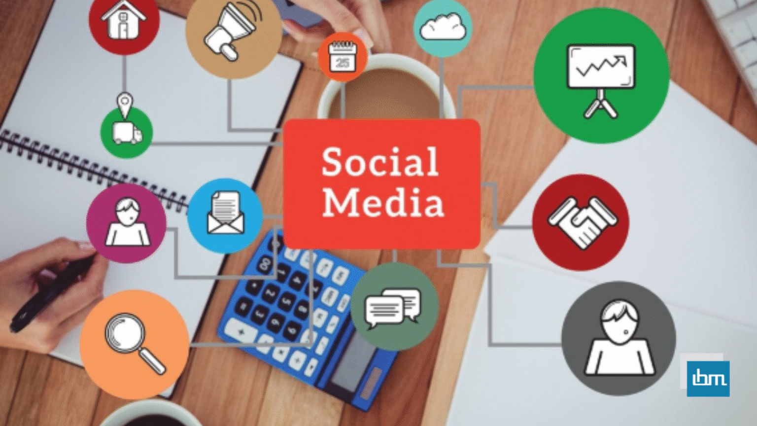 Social Media Trends Marketers Should Follow