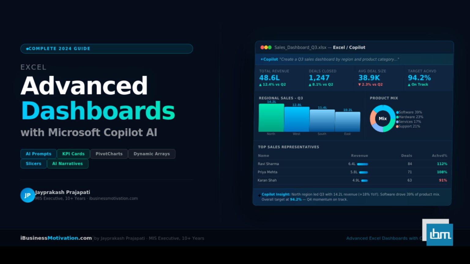 Advanced Excel Dashboards with Copilot: The Complete Guide