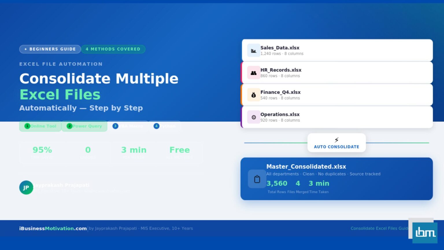 Consolidate Multiple Excel Files Automatically A Beginners Complete Guide