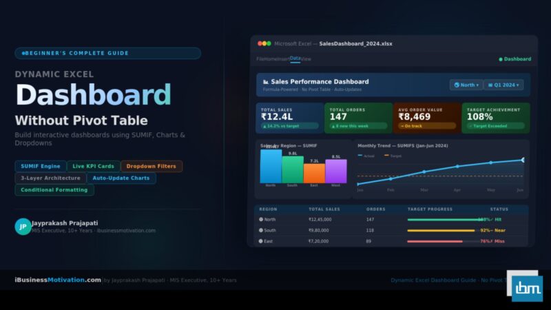 Dynamic Excel Dashboard Without Pivot Table A Beginner's Complete Guide
