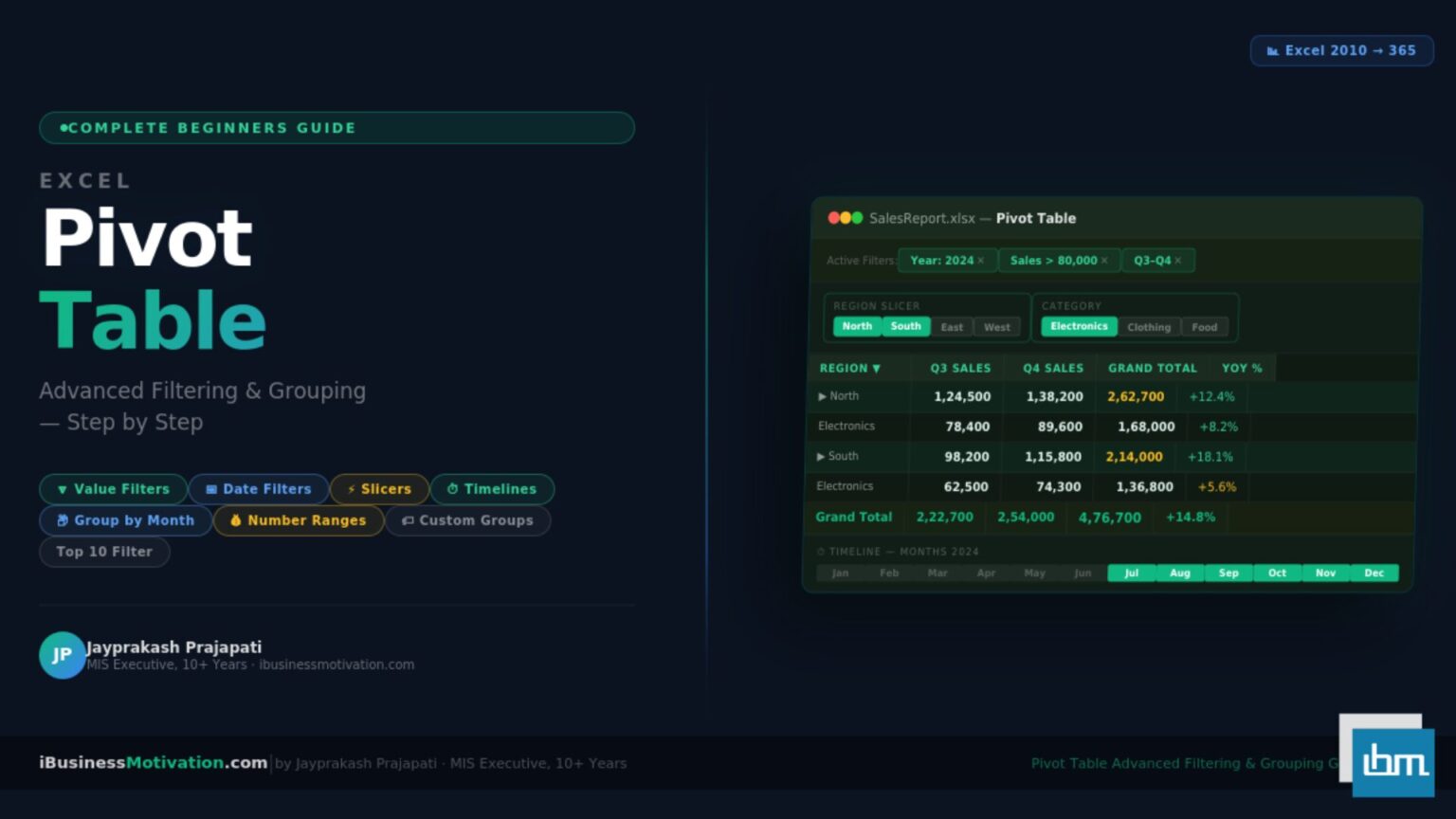 Excel Pivot Table Advanced Filtering and Grouping Ultimate Guide