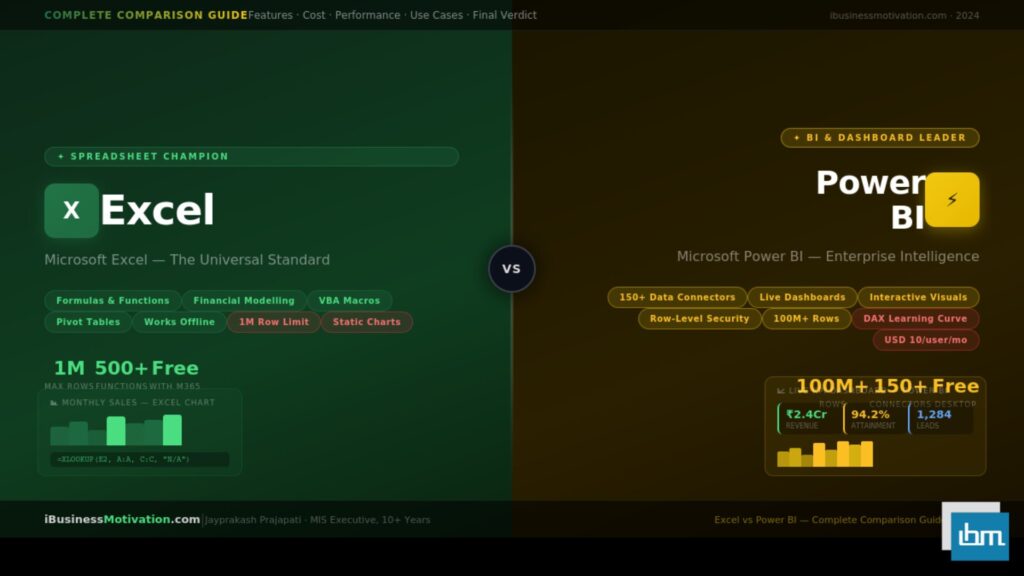 Excel vs Power BI for Data Analysis Which One Should You Use