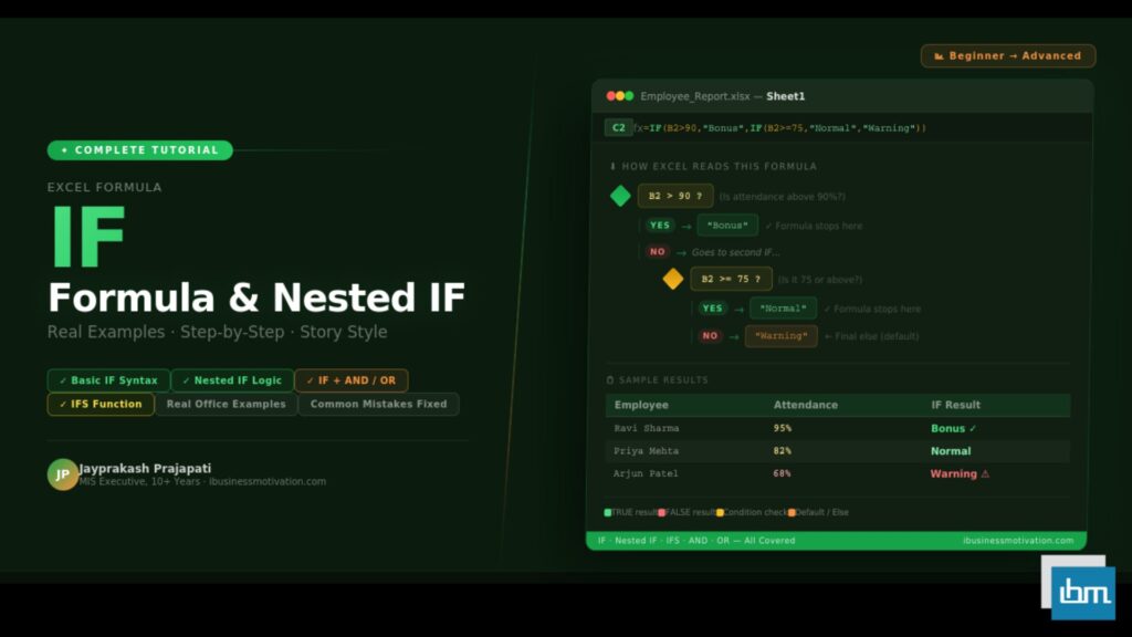 IF Formula Excel – Nested IF Tutorial with Real Examples (Complete Guide)