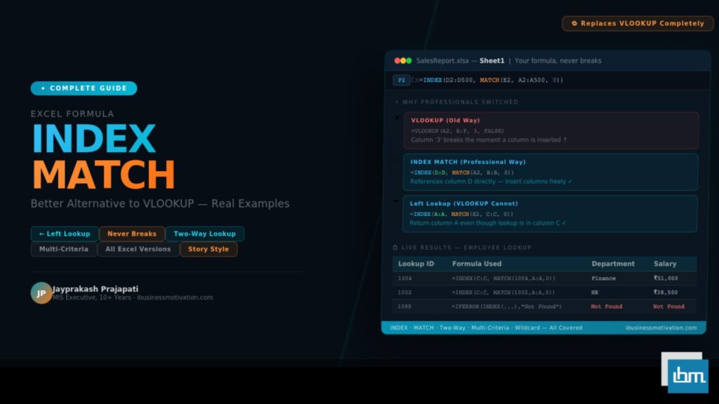 INDEX MATCH Formula Excel - Better Alternative to VLOOKUP (Complete Guide)